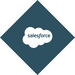 Salesforce